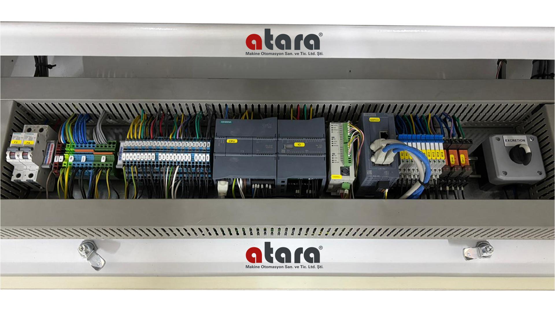 Щиты управления вальцами